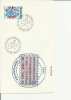 EUROPEAN COMMUNITY -1983   ANNI. NAMSO-FOREX -CONG. ADVOCATS -DOUANE  FDC W1 STAMP 1071  POSTMARKED MAR  7,1983  RE123 1 - EU-Organe