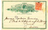 BRESIL - ENTIER POSTAL - 1926 - CARTE POSTALE Avec REPIQUAGE PRIVE De "BANK OF LONDON" De RIO Pour GENEVE (SUISSE) - Enteros Postales