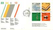 1972  Earth Sciences  Plate Block Of 4 Diferent  Sc 582-5 - 1971-1980