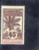 COTE D´IVOIRE 1906-7 * - Altri & Non Classificati