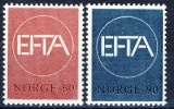 ##Norway 1967. EFTA. Michel 551-52. MNH(**) - Ongebruikt