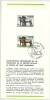Delcampe - België Belgique Genappe FDC 1976 / Trait Ardennais - Pferde