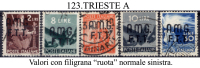 Trieste-A-F0123 - Oblitérés