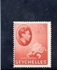 SEYCHELLES 1938-49 * - Seychelles (...-1976)