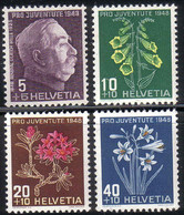 1948 PRO JUVENTUTE ** / MNH Série Complète - Unused Stamps