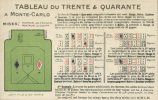 CPA Jeux De Cartes Au Casino - Tableau Du Trente Et Quarante à Monte-Carlo - Playing Cards