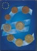 SERIE  EURO  AUSTRIA COMPLETA  - USATA - In Elegante  Custodia In Pvc - Anno 2002 - Autriche