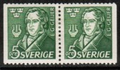 SWEDEN   Scott #  385*  VF MINT LH Pair - Unused Stamps