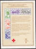 Greenland Thule New Printing Danish Red Cross Rotes Kreuz Croix Rouge Miniature Sheet Block Kliche No. 8 MNH** - Thule