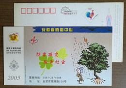 CN 05 Center Of Thunder Prevention Advert PSC Reducing The Disater Of Thunder And Lightning Beware To Stand Under A Tree - Climate & Meteorology