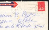 1975  Guyane  Cayenne  Couronne Renversé  Sur Enveloppe - Autres & Non Classés