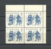 CANADA 1962  Poste N° 325** Bloc De 4 Neuf Ier Choix. SUPERBE. Cote: 2.00 € (Jean Talon) - Unused Stamps