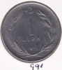 @Y@   Turkije  1 Lira  1971  (991) - Turquia