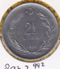 @Y@   Turkije  2.5  /  2 1/2  Lira  1975  (992) - Turkey