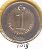 @Y@    Turkije  1 Yeni Türk Lirasi  2006    (1019) - Turkije