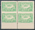 AFGANISTAN 1939 FIRST AIR MAIL ISSUE SC C3 FRESH MNH BLOCK OF 4 - Afghanistan
