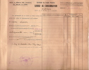 Carnet Tickets Rationnement/Carburant/Iv Ry La Bataille /Eure/Juin 1940      VP 426 - Ohne Zuordnung