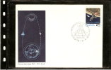 POLOGNE FDC Cosmos  Conquetes Spatiales Luna 16 - Astrologie