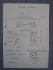 Zeugnis Schulzeugnis Privatschule Gartow Kreis Lüchow Von 1933 - Diplome Und Schulzeugnisse