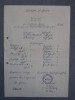 Zeugnis Schulzeugnis Privatschule Gartow Kreis Lüchow Von 1933 - Diploma's En Schoolrapporten