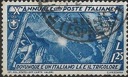 ITALY 1932 10th Anniv Of Fascist March On Rome - 1l25 Italians Abroad FU - Afgestempeld