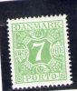 DANEMARK 1921-7 TAXE * - Portomarken