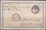 JAPAN - POSTCARD ? - Cartes Postales