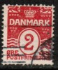 DENMARK   Scott #  58  F-VF USED - Oblitérés