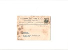 Tarjeta  1936 - Franchigia Postale