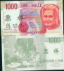 China Bank  Training Banknote,   Italia  , Specimen Overprint - Otros & Sin Clasificación