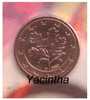 @Y@  Duitsland  /  Germany   1 - 2 - 5 Cent 2002   D      UNC - Germany