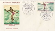 FDC 1971  COUPE DU MONDE DE SKI NAUTIQUE  # TAHITI  #PAPEETE # SPORT # EAU - Water-skiing