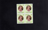 ST. KITTS 1980 QUEEN MOTHER BIRTHDAY - COMPLEANNO REGINA MADRE  MNH - St.Kitts-et-Nevis ( 1983-...)