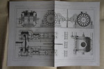 MACHINE SOUFFLANTE A DISQUES ROTATIFS, PAR M. E. FOSSEY - Machines