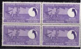 India MH No Gum 1970 Block Of 4, Asian Proctivity Year, Industry, Agriculture, Farmer, - Blocks & Kleinbögen