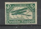 GERMANY 1919 - AIR MAIL 40 - USED OBLITERE GESTEMPELT - Luft- Und Zeppelinpost