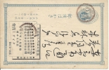 Ganzsache Japan - Lettres & Documents