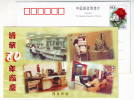 Advanced Technology Quality Control Room,Computer,China 2000 Jinan Diesel Engine Factory Advertising Pre-stamped Card - Informática