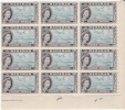 Bahamas Scott # 171 MNH Plate # 1a Blk Of 12 Airplane & Ship 1954  Catalogue $26.75 - Bahamas (1973-...)
