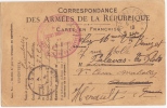 France - 1916 - Carte En Franchise - 15e Escadron Du Train I Comp. Le S/Lieutenant Cdt. 5-7-16 - Prima Guerra Mondiale