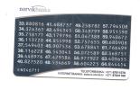 Latvia  -  INTERNET Bank Card  MAESTRO - NORVIK BANK  Card (Lot - 11 ) - Credit Cards (Exp. Date Min. 10 Years)