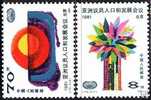 China(PRC) 1981 #1721-22 MNH J73 - Neufs