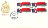 1982    New Constitution     Sc 916  Plate Block Of 4 - 1981-1990