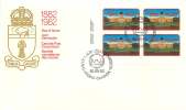 1982    Regina SK Centenary   Sc 967  Plate Block   Of 4 - 1981-1990