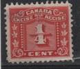 Canada 1934 1/4 Cent Excise Issue  #FX56 - Fiscali