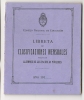 LIBRETA DE CLASIFICACIONES MENSUALES  Año 1918 - Escuela José Manuel Estrada - Alumno ALFREDO MARCELO BERKMAN -4to Grado - Diplome Und Schulzeugnisse