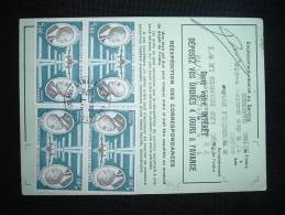 CARTE TARIF 20,00 F OBL. 7-1-1978 LES ESSARTS LE ROI (78 YVELINES) + REEXPEDITION DEFINITIVE N°755 B - Postal Rates