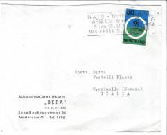 VER1711 - OLANDA , Targhetta Pubblicitaria NATO Del 1963 - NAVO