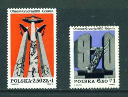 POLAND  -  1981  1970 Uprising Monuments  Mounted Mint As Scan - Nuovi
