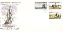 (787) Pitcairn Island FDC Cover - Premier Jour Ile De Pitcairn - 1981 - Migration - Pitcairninsel